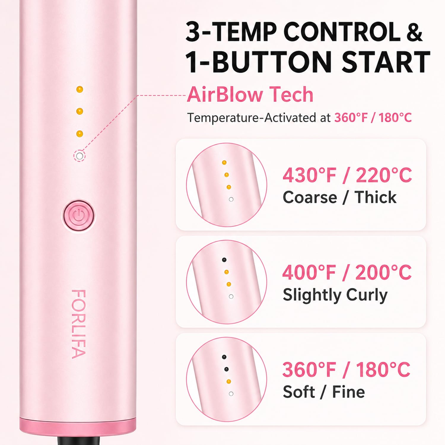 FORLIFA Automatic Rotating Curling and Straightening Iron