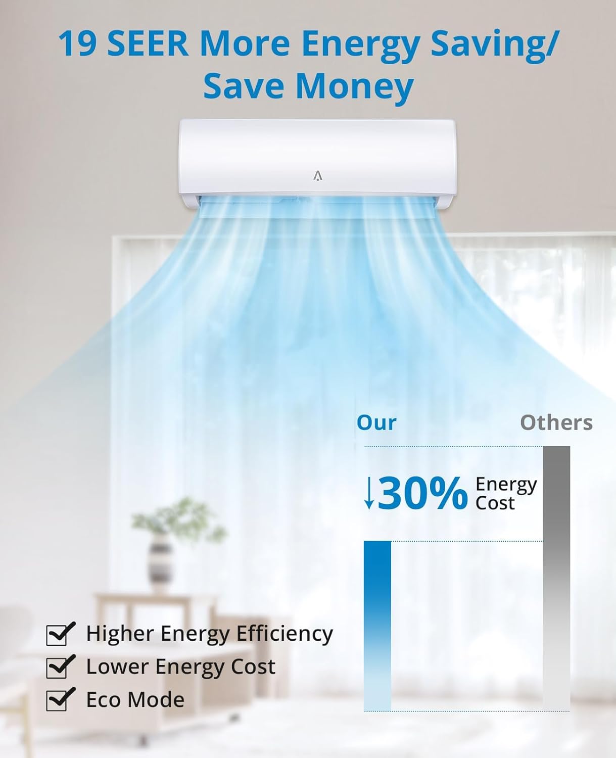 18,000 BTU Mini Split AC, 19 SEER2 Wall Mounted AC with Heat Pump & Installation Kits, Ductless Inverter Split-System Air Conditioners Cools up to 1250 Sq.Ft, WIFI and Remote Control, 208/230V image 2 of 6 B0F9144L57