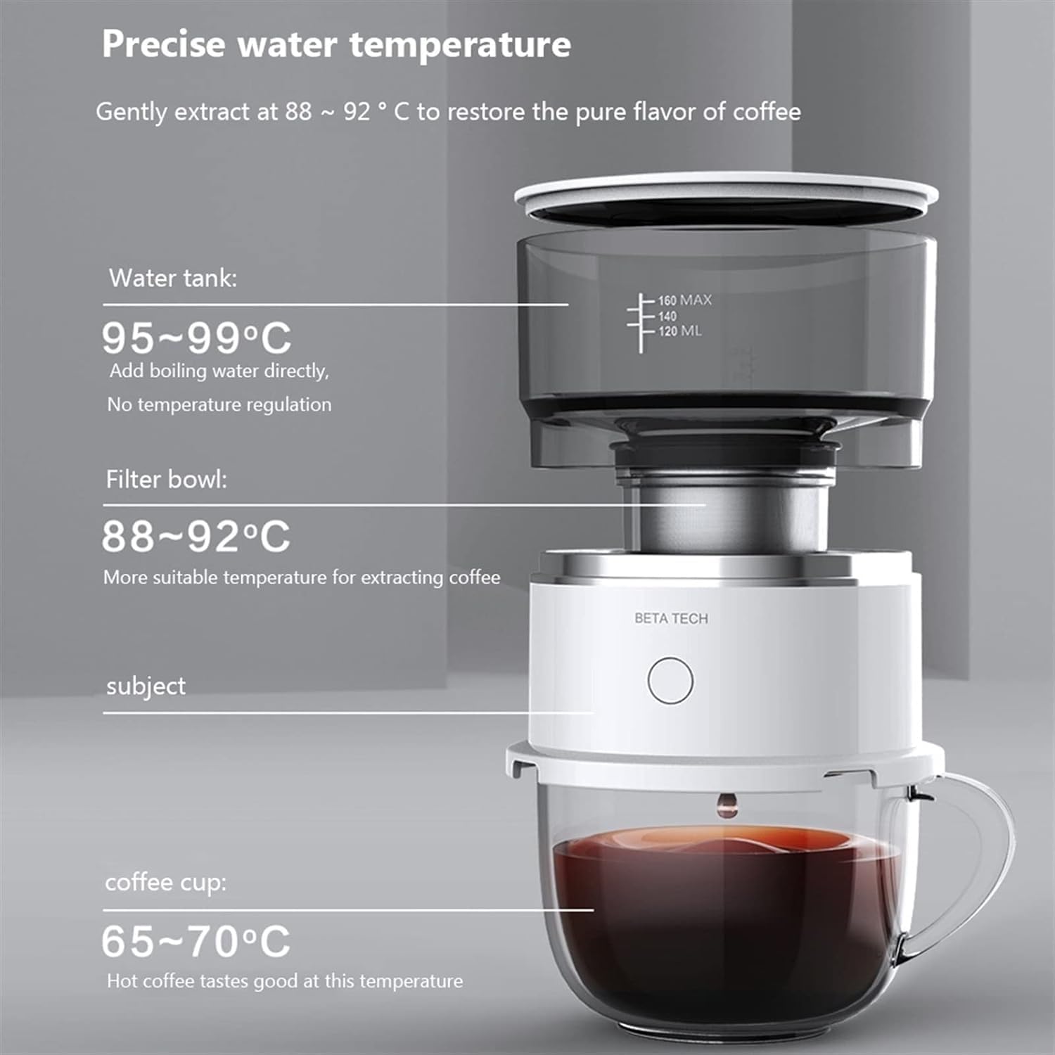Coffee Machines Mini Portable Electric Coffee Beans Burr Grinder Mill Automatic Coffee Grinding Machine for Travelling Outdoor The perfect gift in life