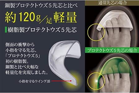 Amazon | [ミドリ安全] プロテクトウズ5 安全作業靴 JSAA認定 プロ