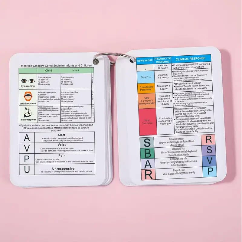 Carte di riferimento per infermieristica medica, set da 12 carte con ritmi ECG, SBAR, scala di Glasgow, badge clinico per studenti sanitari