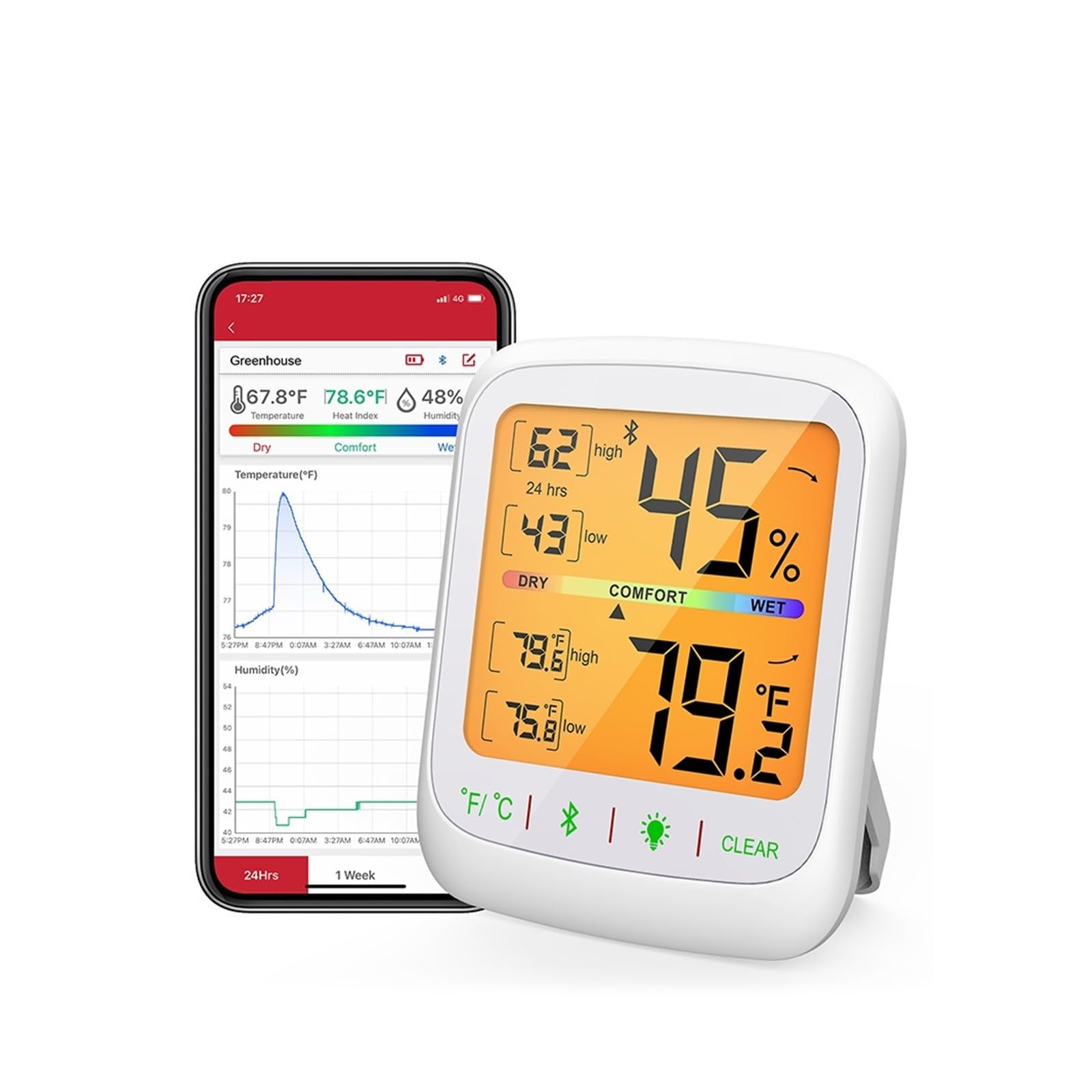 Thermomètre Humide Intérieur Rétro-éclairage 80M Station Météo Numérique sans Fil Thermomètre D'ambiance Hygromètre