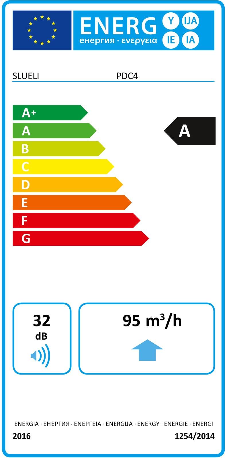 VCYEX Badlüfter Mit Timer & Fernbedienung - 100mm/150mm Abluftventilator Mit Rückschlagventil