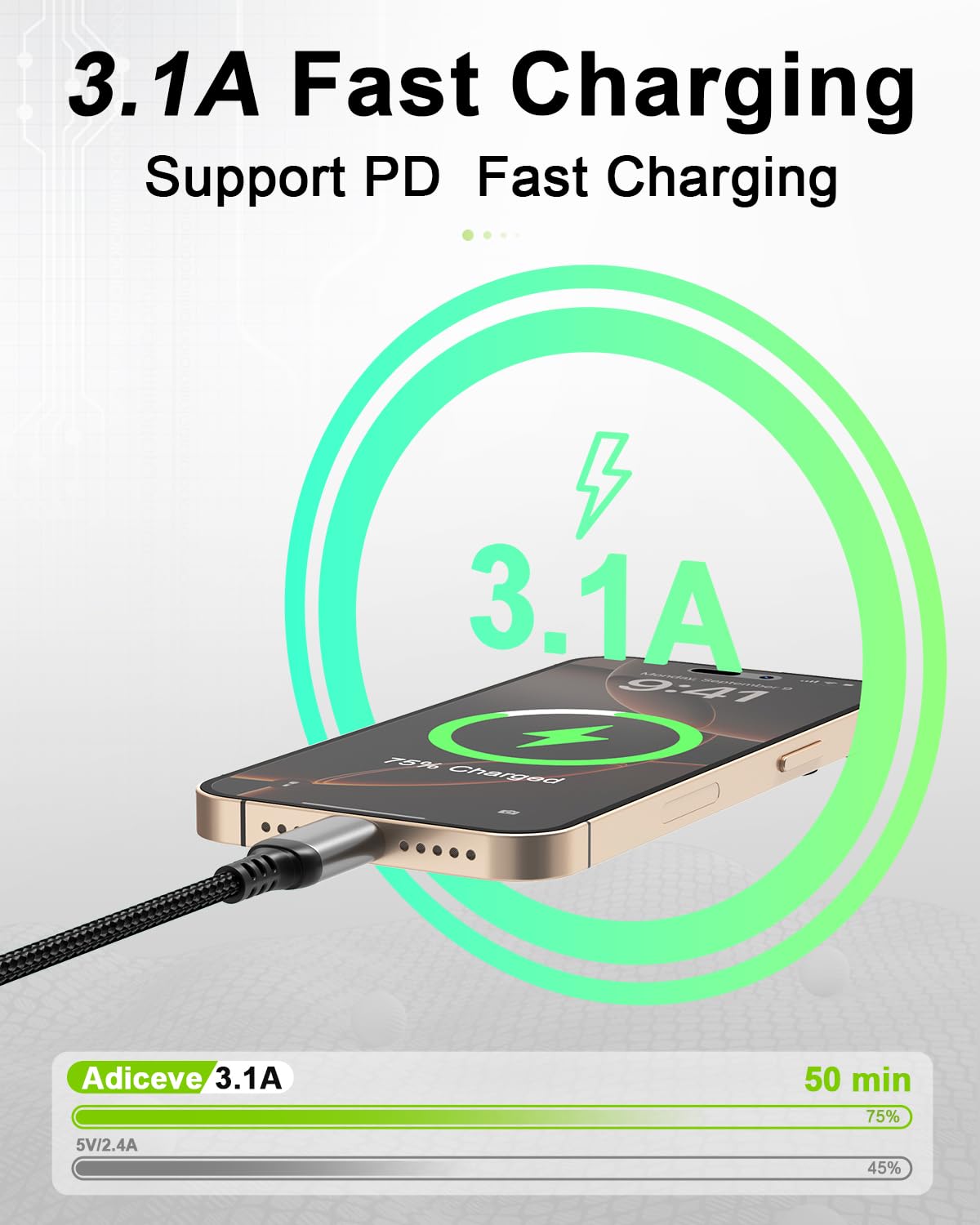 Kurzes USB-C-auf-USB-C-Kabel, 4,8 m, 2 Stück, Typ-C-Ladekabel, schnelles Aufladen, geflochtenes USB-C-auf-C-Kabel, kompatibel mit iPhone 16/15 Pro Max, Samsung Galaxy S24, S23, MacBook Pro