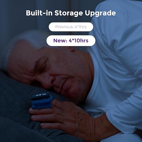 Miniatura 2 de Oxímetro de pulso continuo con punta de dedo, saturación de oxígeno en sangre y monitor de frecuencia de pulso con aplicación, medidor de dedos