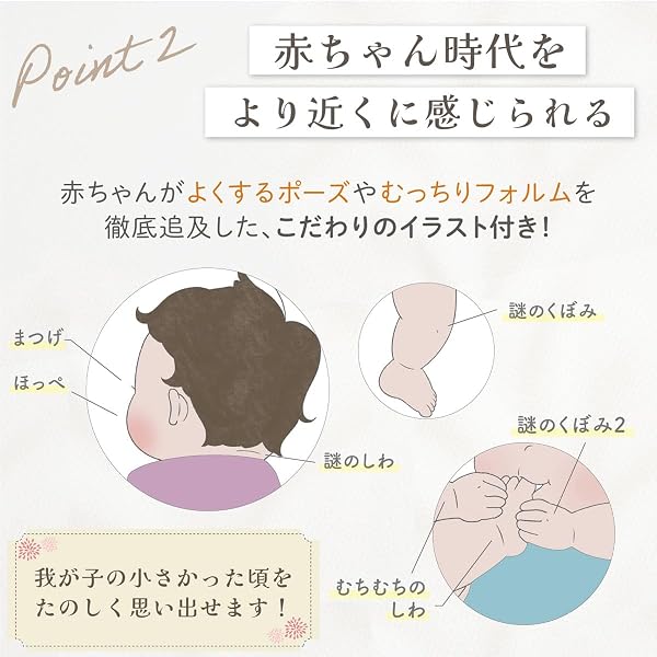 anocoro ベビー服 収納 アルバム 出産祝い【捨てられない 子ども服 を可愛く保管】サイズアウトした服 赤ちゃん 新生児 リメイク ベビー アルバム 可愛い 人と被らない ママ友 プレママ ギフト プレゼント (女の子イラスト) - 5
