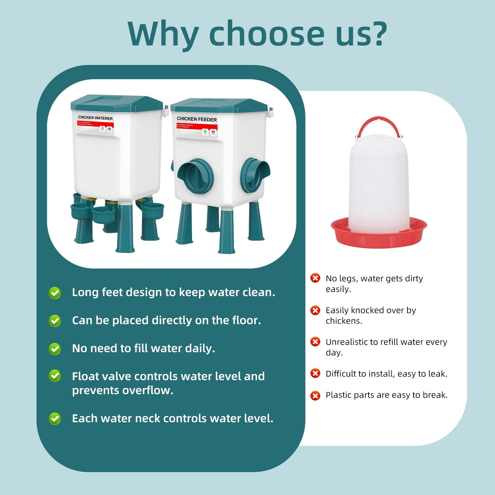 Set de comedero automático para pollos y bebedero para aves, dispensador de alimento para pollos de 8 kg y bebedero para pollos de 7 L, alimentación para aves al aire libre con patas desmontables