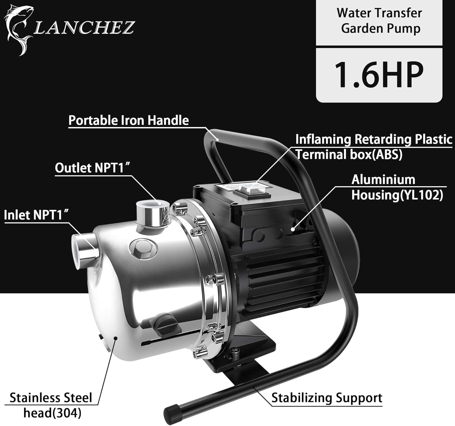 Image showing the portable iron handle, fast cooling module, and powerful motor for stability and quietness.
