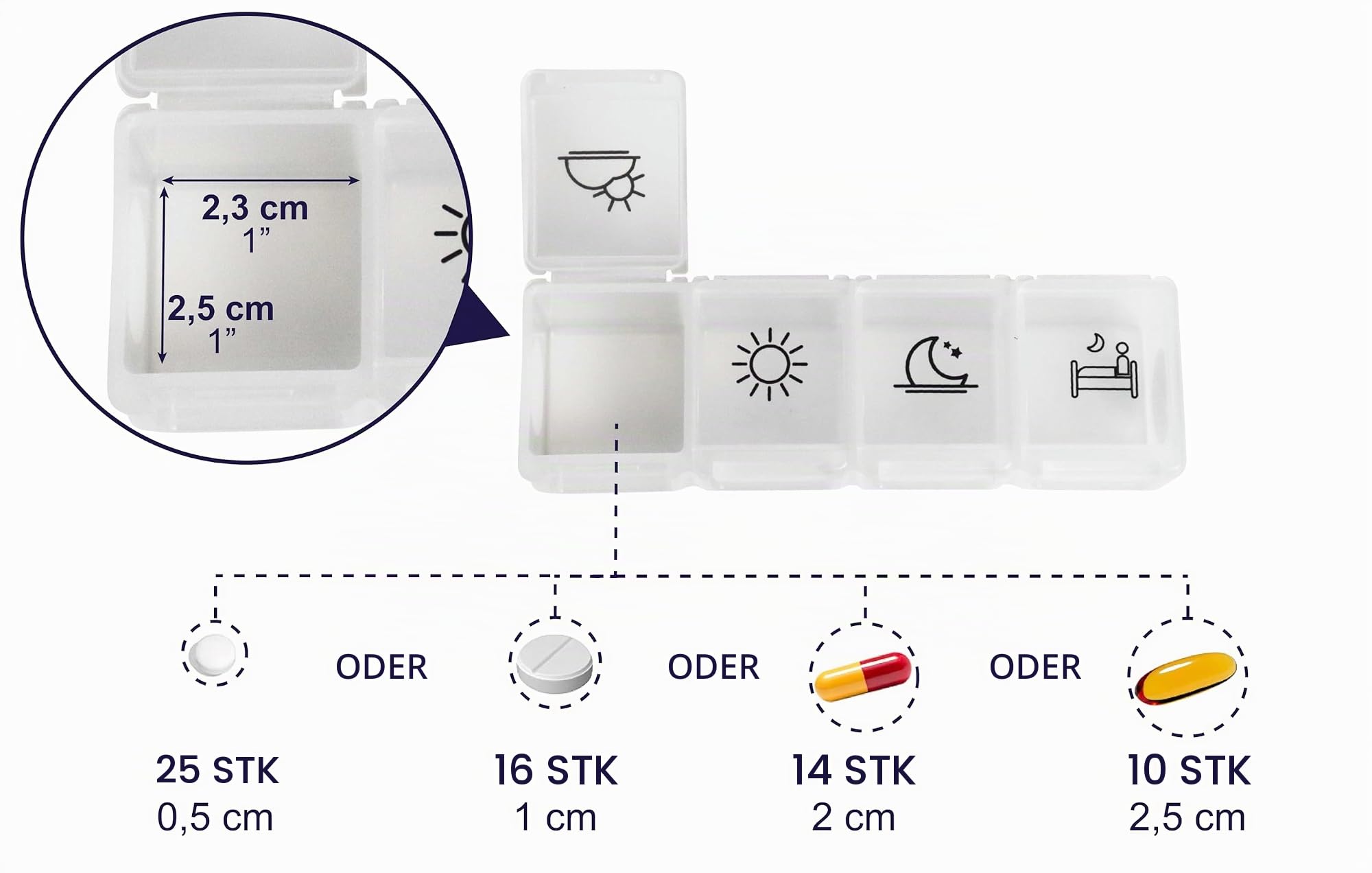 KMINA Tablettenbox Monat 31 Tage 4 Fächer, Medikamentenbox groß, Pillenbox