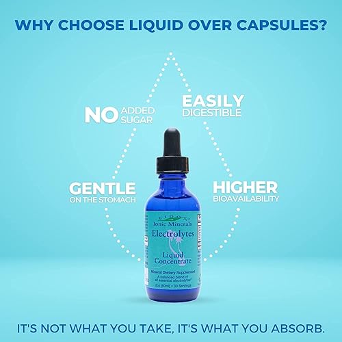 Miniatura 3 de Eidon Ionic Minerals Electrolitos - Gotas de electrolitos líquidos, suplemento mineral iónico para añadir al agua, reponer y equilibrar el