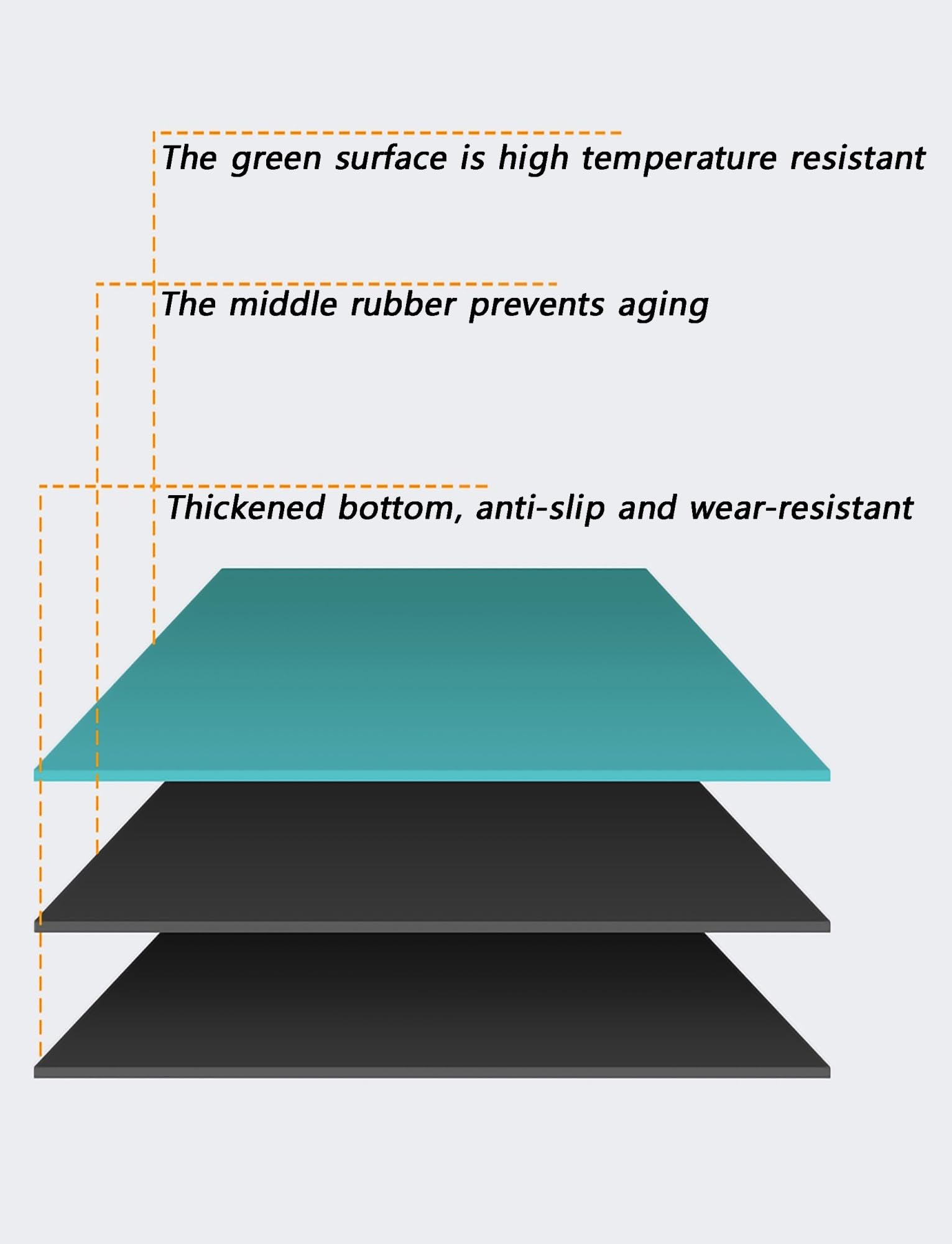 Alfombrilla de goma antiestática para taller de reparación de electrónica, superficie de trabajo protectora