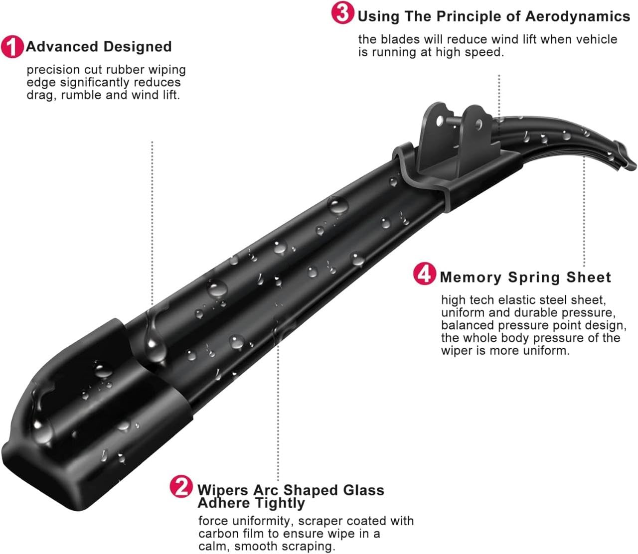 ROYALTECH Frameless Rubber Car Wiper Blades Set of 2 Compatible with (Swift (2014-2017) (D-21,P-19)) - Image 2 thumbnail