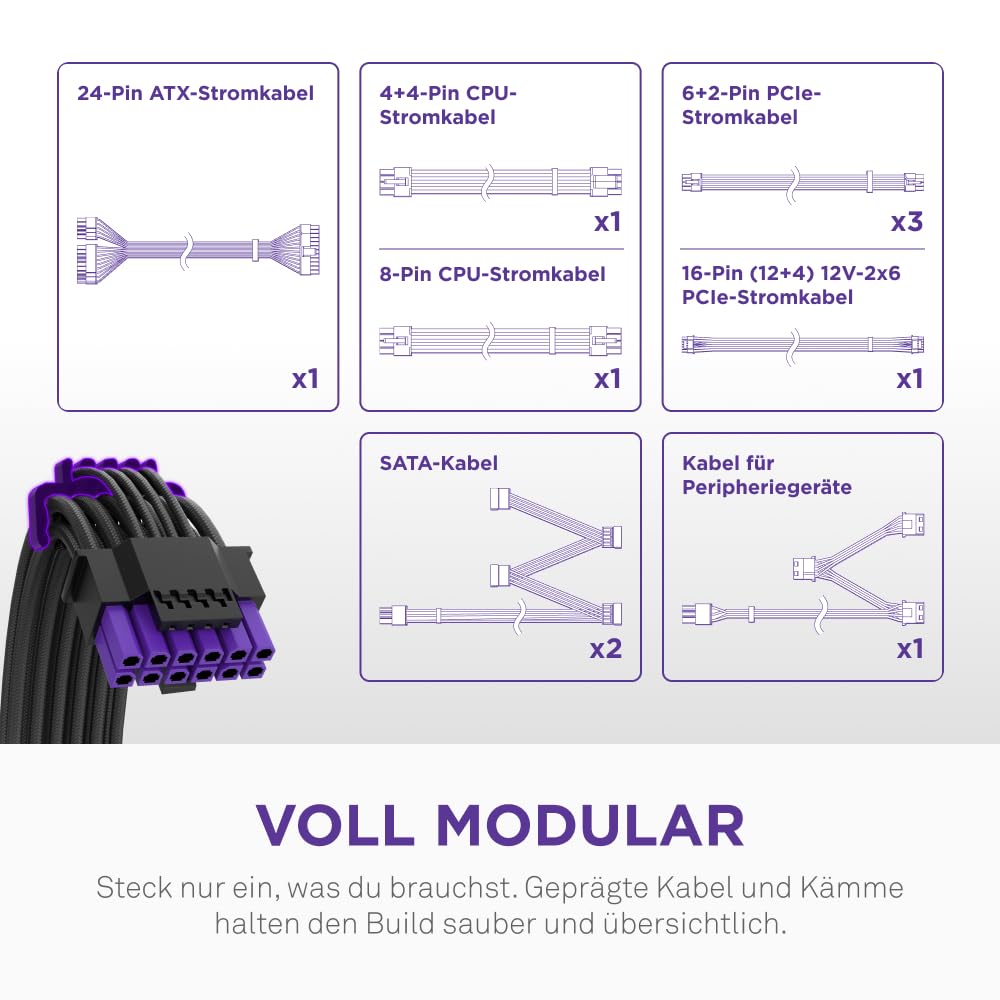 NZXT C850 Gold Core – 850W ATX 3.1 Netzteil – 80 Plus Gold – Cybenetics Platinum – Vollmodular – PCIe 5.1 600W 12V-2x6 – Zero-RPM-Lüfter – 105 °C-Kondensatoren – Schwarz