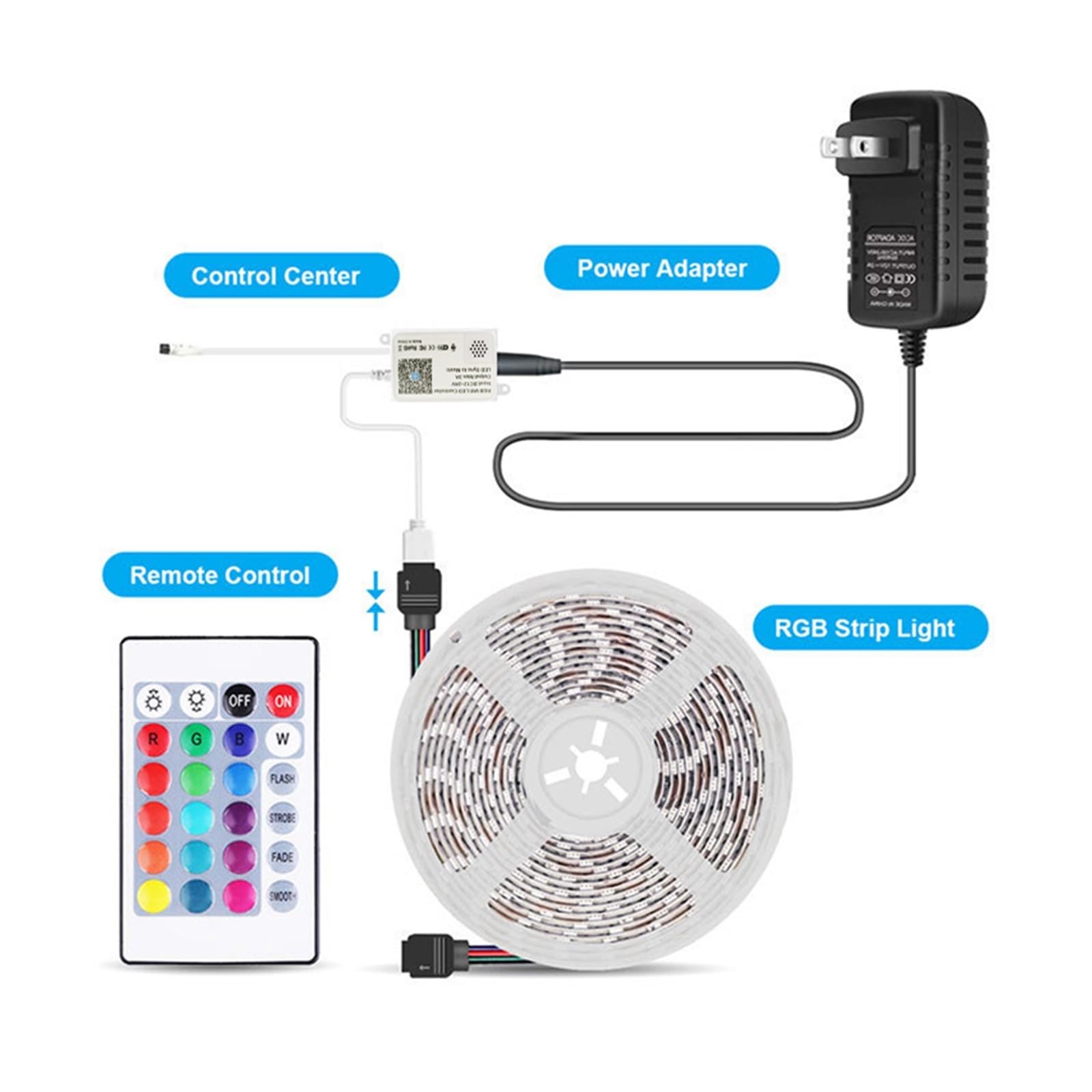 Tira de luz LED 5050RGB disco único 10M aplicación móvil control de música inteligente sistema de tira de luz wifi
