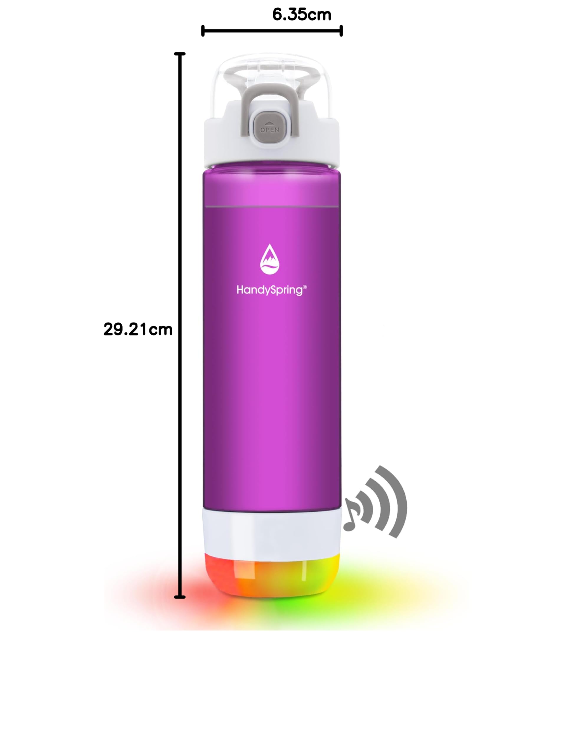 Intelligente Wasserflasche mit Erinnerung, Wasser zu trinken, Licht und Ton, Wasseraufnahme-Tracker, wiederaufladbar, Tritan-Kunststoff mit Ausgießer, Geschenke für Frauen, Männer, Mutter,