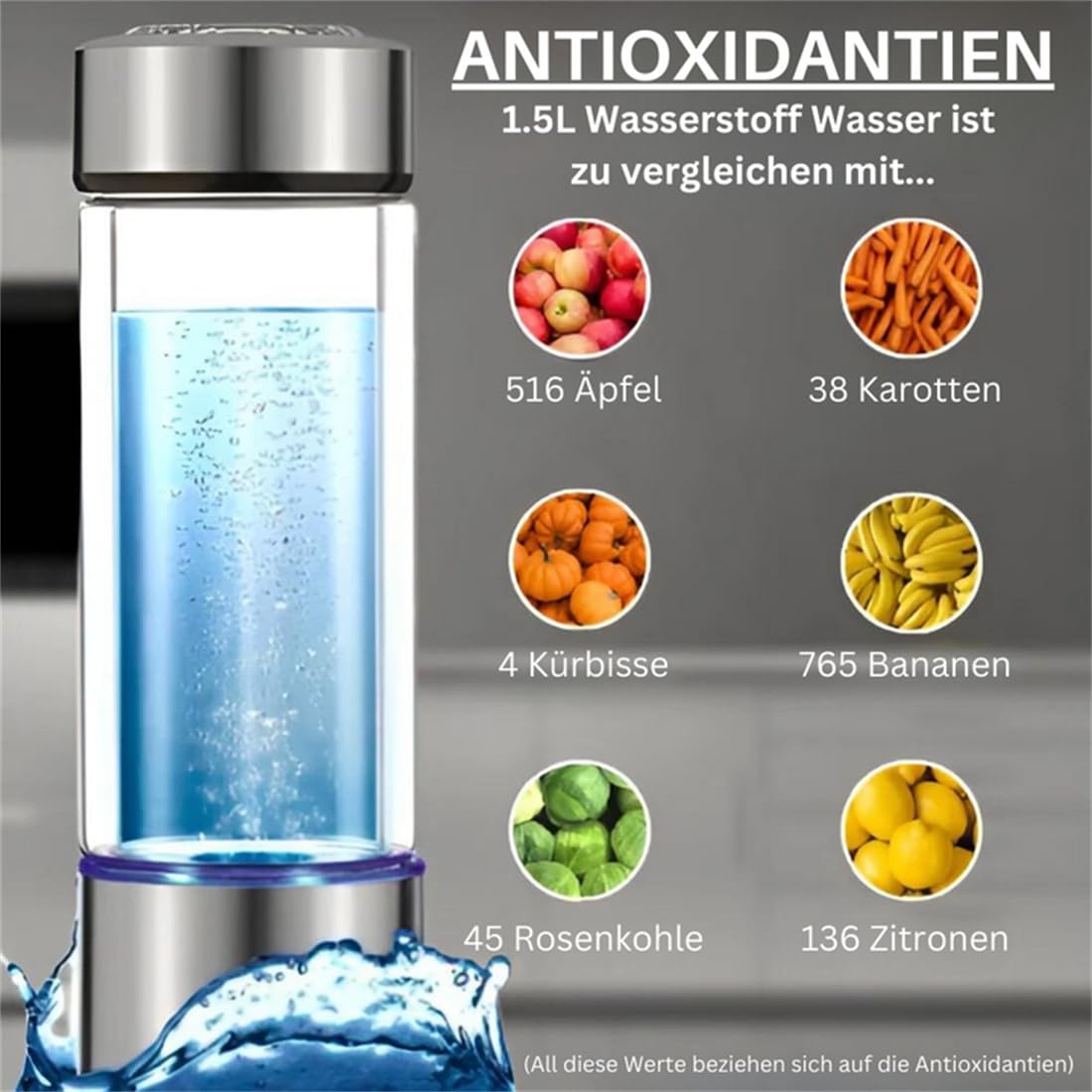 MEIION 420 ml Wasserstoff-Wasserflasche – SPE & PEM-Technologie für 3000+ ppb in 3 Min, Premium Borosilikatglas & Edelstahl, USB-C – ideal für Büro, Reisen, Sportler & Gesundheitsbewusste