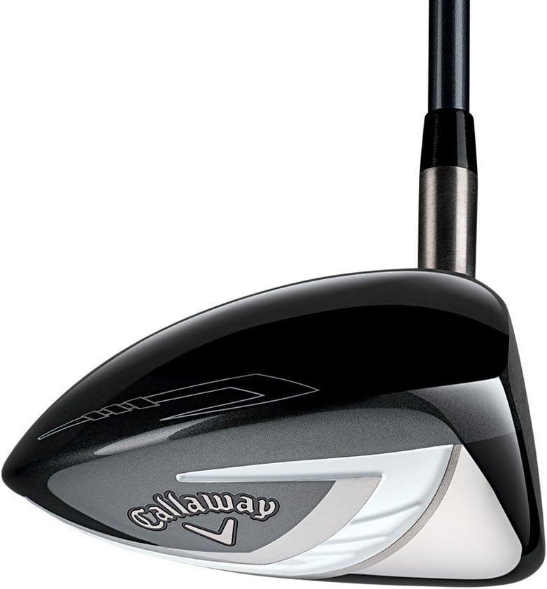Callaway n415 driver Clearance