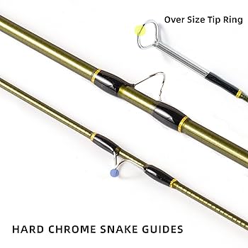 レビュー Flex Control 9ft1in. #5.フライロッド レビュー Flex Control 9ft1in. #5.フライロッド