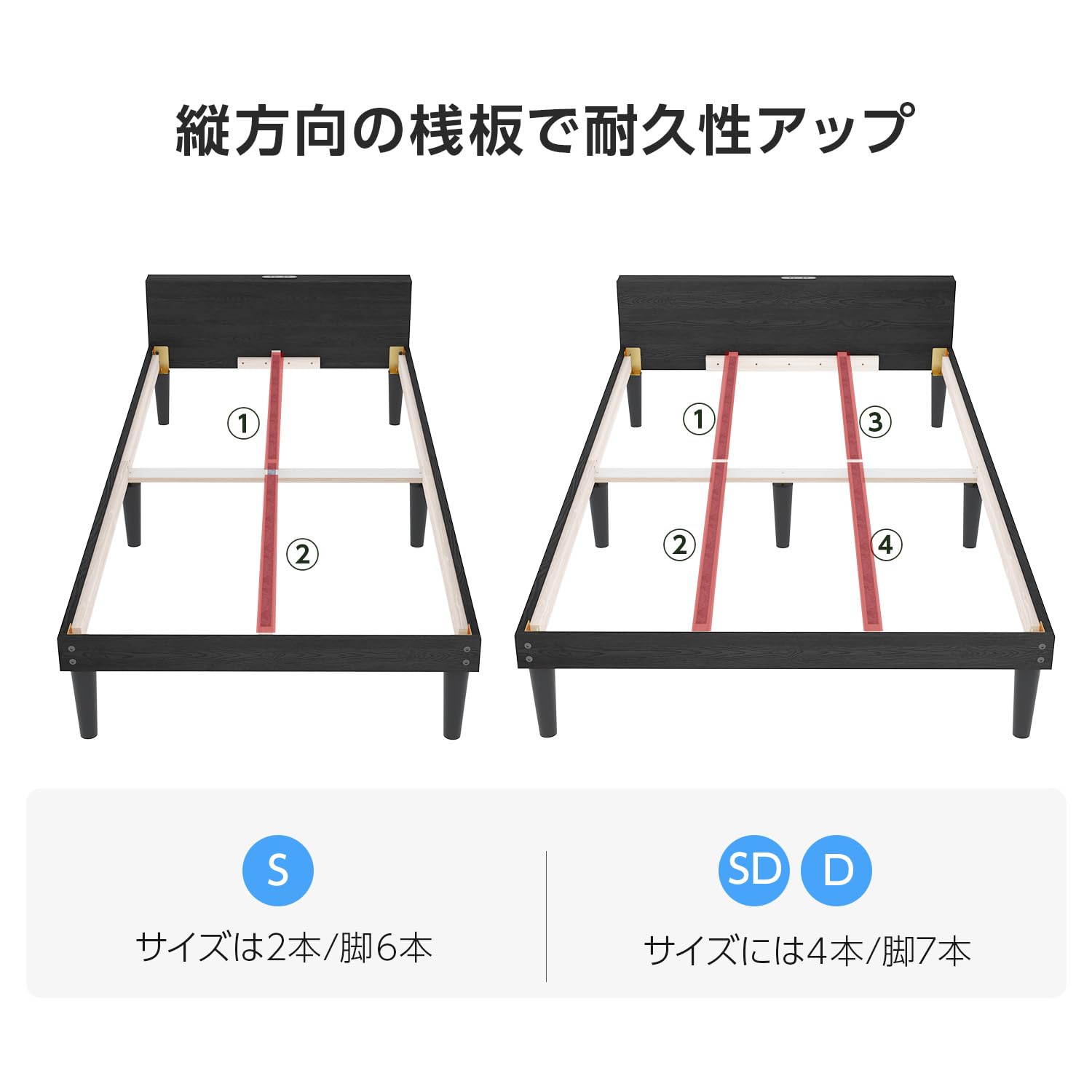 Amazon｜Major In Life ベッド ベッドフレーム 宮棚付き すのこベッド