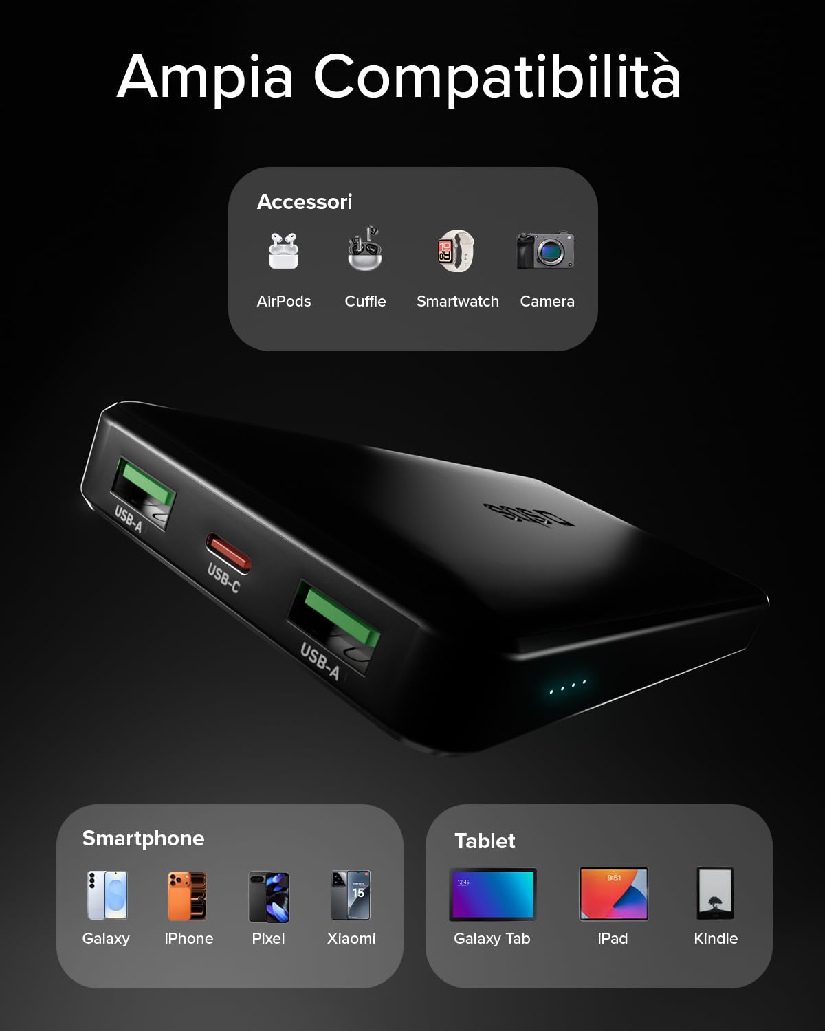 SBS PowerBank 10K FAST, 10000mAh, 22.5W Power Delivery (PD 3.0 PPS) | Power Bank con Ricarica Rapida, LED di Carica, USB-C, USB-A, Caricabatterie Portatile da Viaggio, Design Compatto, Nero