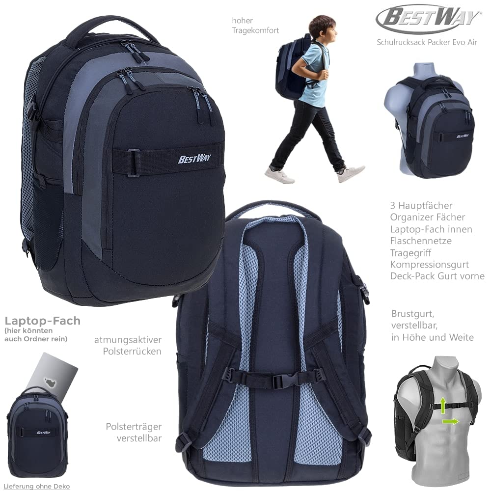 Bestway 2 Teile Set Schulrucksack Packer 40177 0159 Black Grey+ Flasche