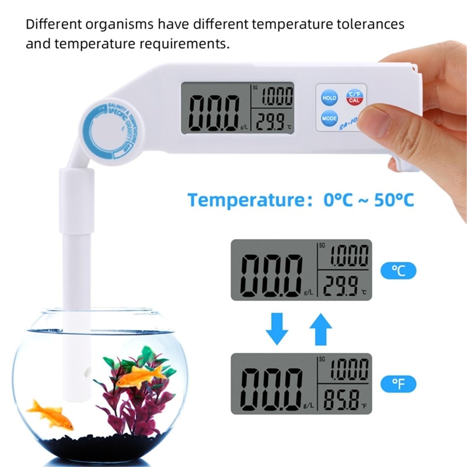 Tragbares digitales Falt-Salzgehaltsmessgerät 1,000–1,032 SG Spezifisches Thermometer 0–42 ‰ Meerwasserqualität Salzgehalt,Sofortige Qualitätsanalyse