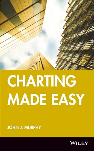 Charting Made Easy