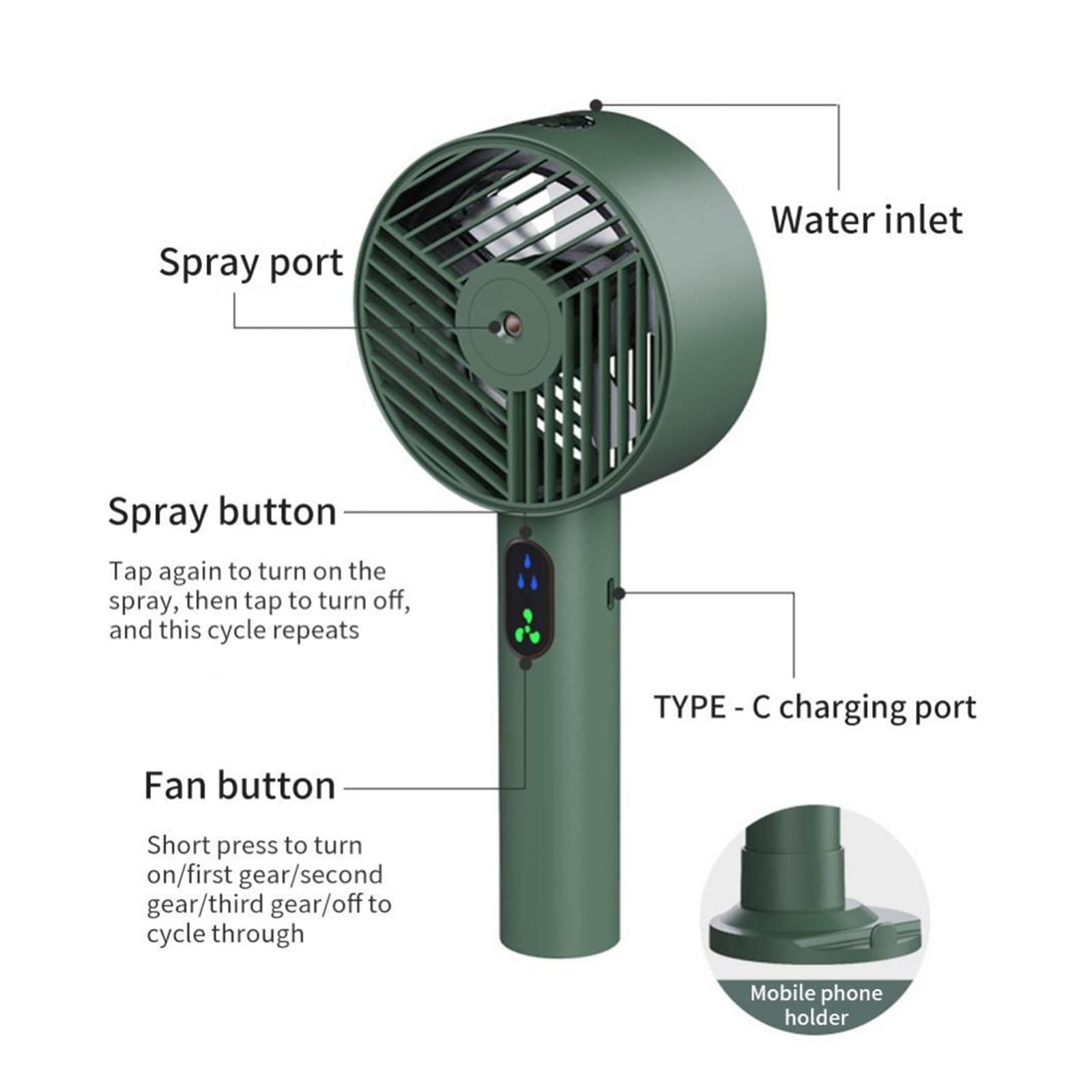 Elektryczny rozpylacz wody w sprayu wentylator mgiełki USB akumulator ręczny Mini chłodzenie klimatyzator nawilżacz nawilżanie chłodzący Przepływ Powietrza Komfort Orzeźwiająca Bryza(Pink)
