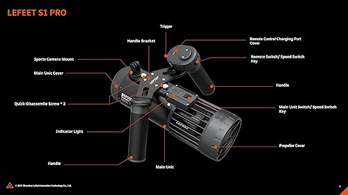 Miniatura 2 de Lefeet S1 Pro - Scooter subacuático de 4.2 Mph Hélice eléctrica para moto acuática, motor de buceo, equipo de esnórquel (paquete A)