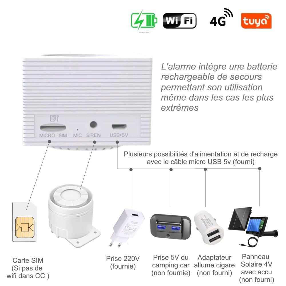 Nouveau - Alarme de Camping Car - WiFi - avec Télé Surveillance 24h/24h – 1 Camèra de Surveillance - 2 Sirènes 125 DB - 5 Détecteurs d'ouvertures - 1 détecteur de Mouvement - 2 Tél