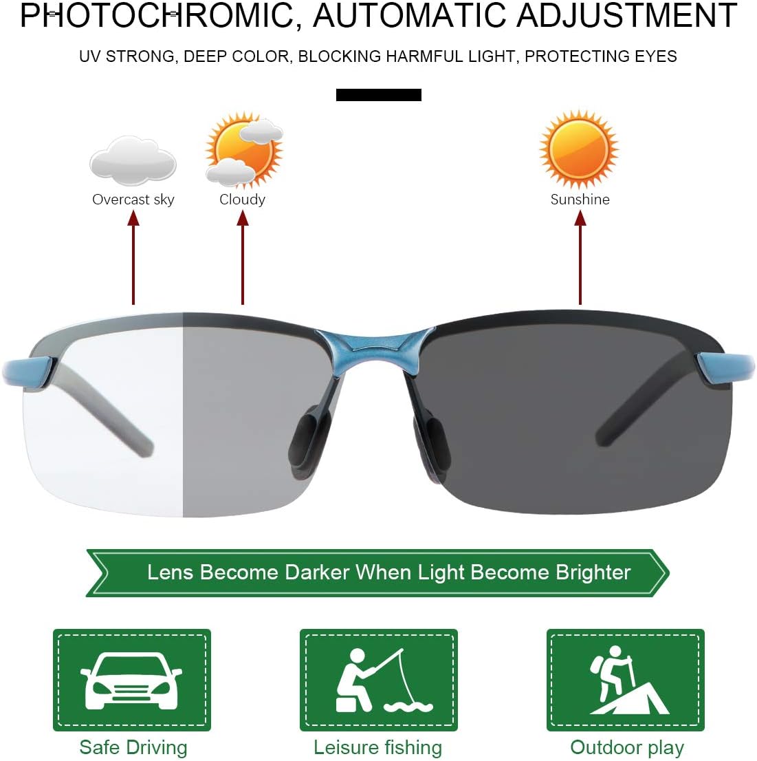 Polarized Photochromic Sunglasses for Men - UV Protection and Lightweight Sun Glasses for Driving Fishing - Image 2