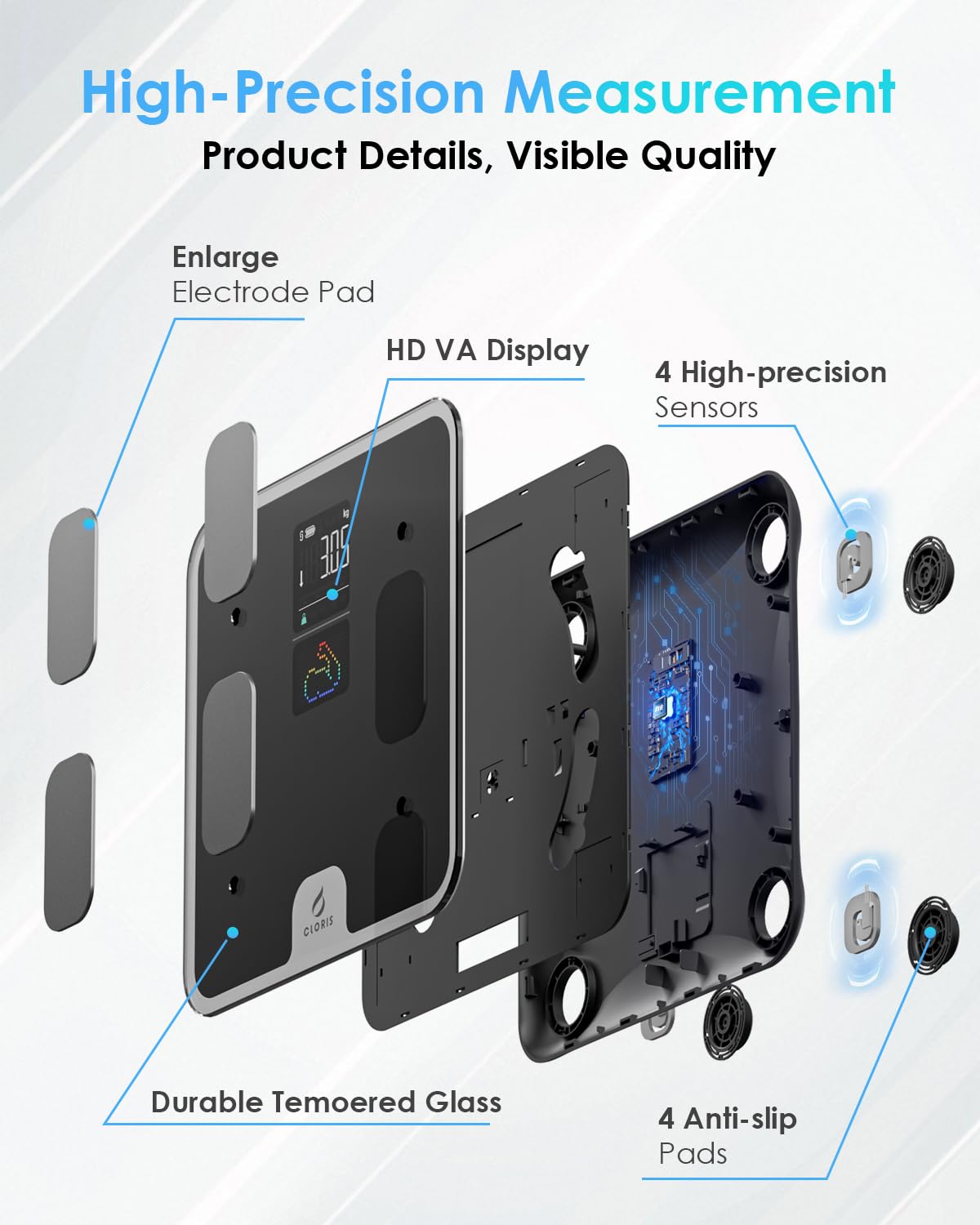 CLORIS Báscula inteligente para grasa de peso corporal, máquina de pesaje digital de baño para un IMC preciso, analizador de salud de composición de masa muscular con aplicación Bluetooth