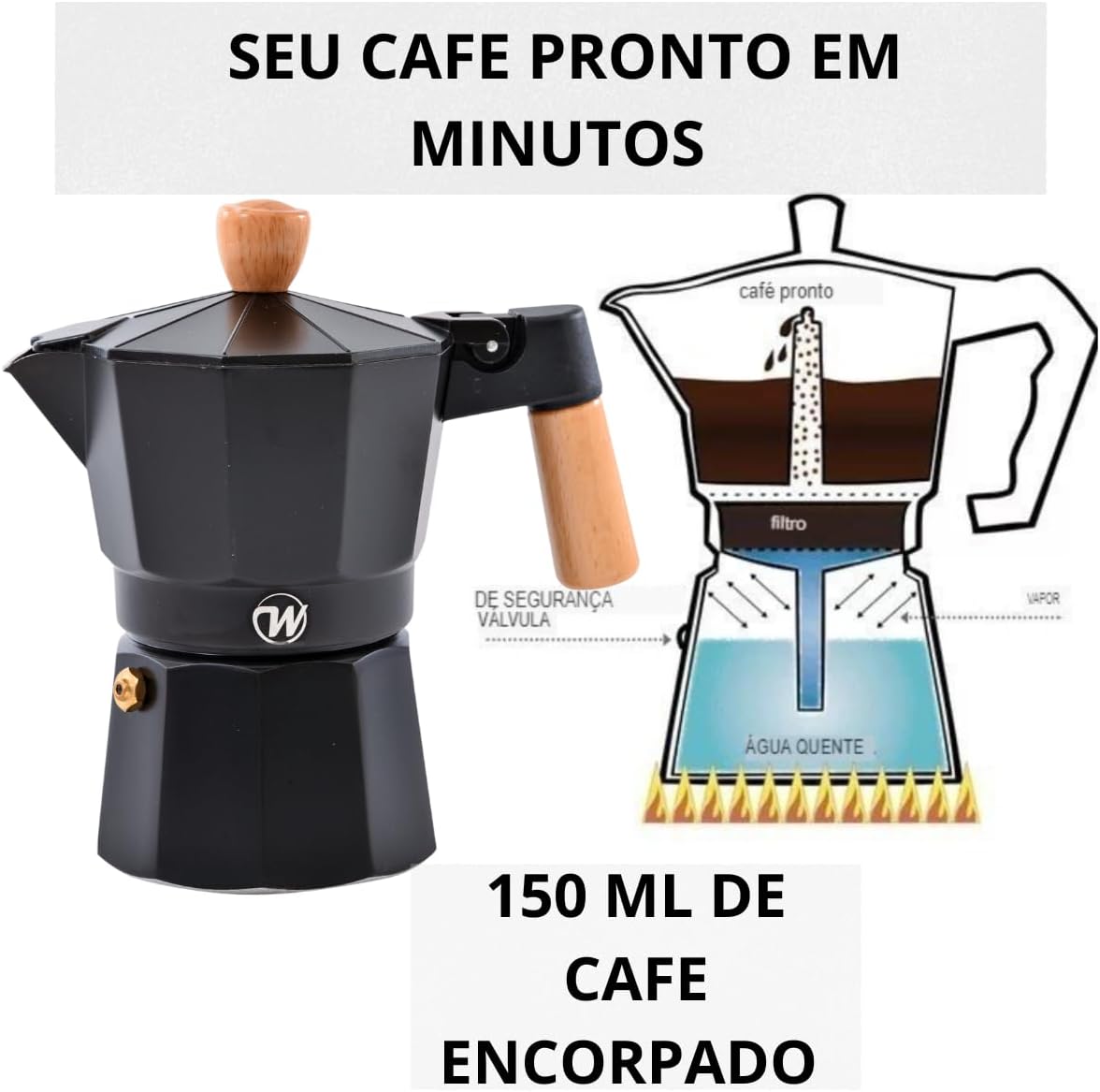 Cafeteira Italiana Moka Preta 3 Xícaras: Review Testado por 7 Dias