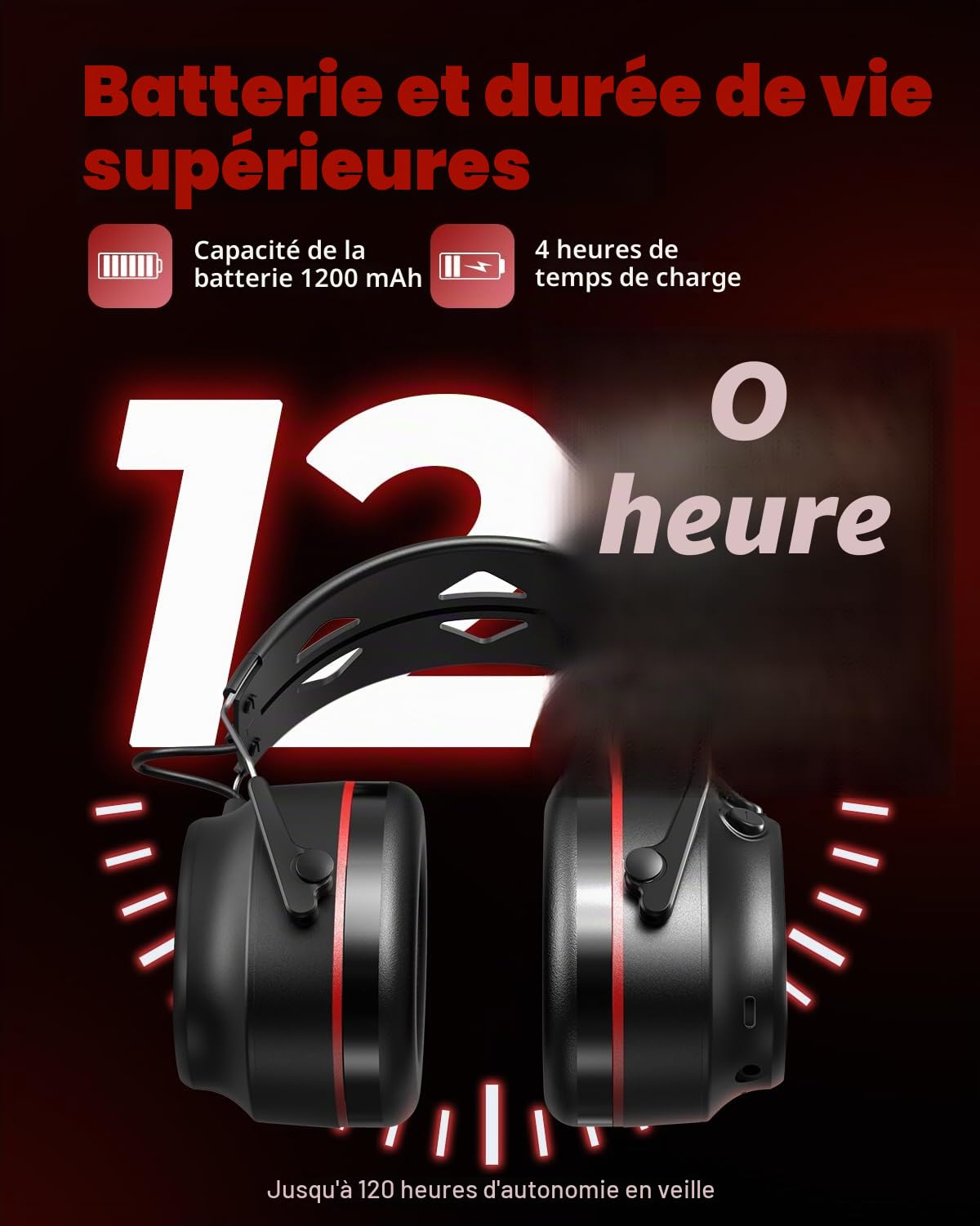 Doohoeek Casque Bluetooth 5.4 rechargeable 1200 mAh, SNR 30 dB, taille réglable, microphone, unisexe, noir