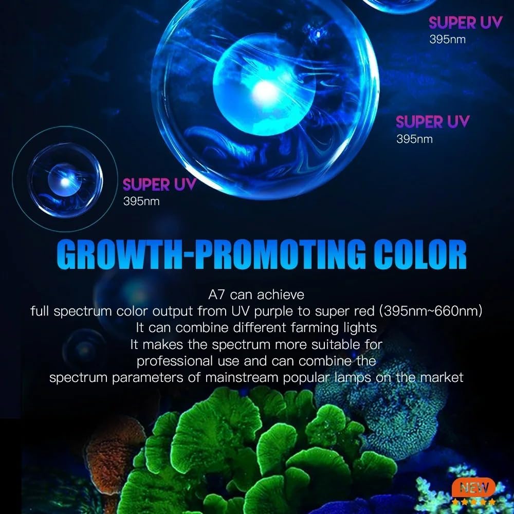A+ A7 III 100W Full Spectrum Marine LED Reef Light, WiFi App Control, 6-Channel Programmable Timer Dimmer, Dual Lens, High PAR for Saltwater Coral Reef Aquarium (A7III)