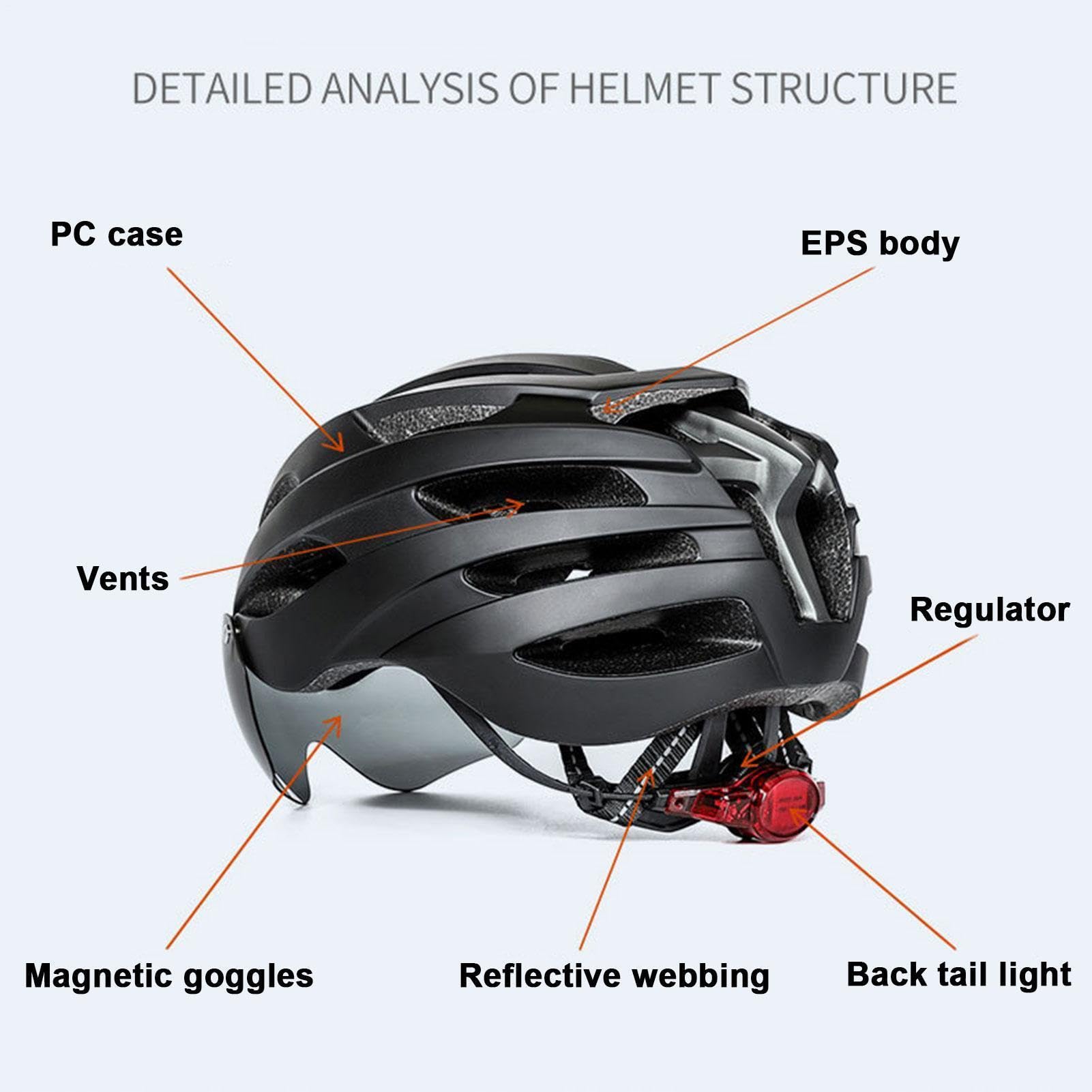 Casque de vélo pour homme, casque de vélo pour adultes, protection respirante | Casque de skateboard, cyclisme, longboard, skateboard, trottinette