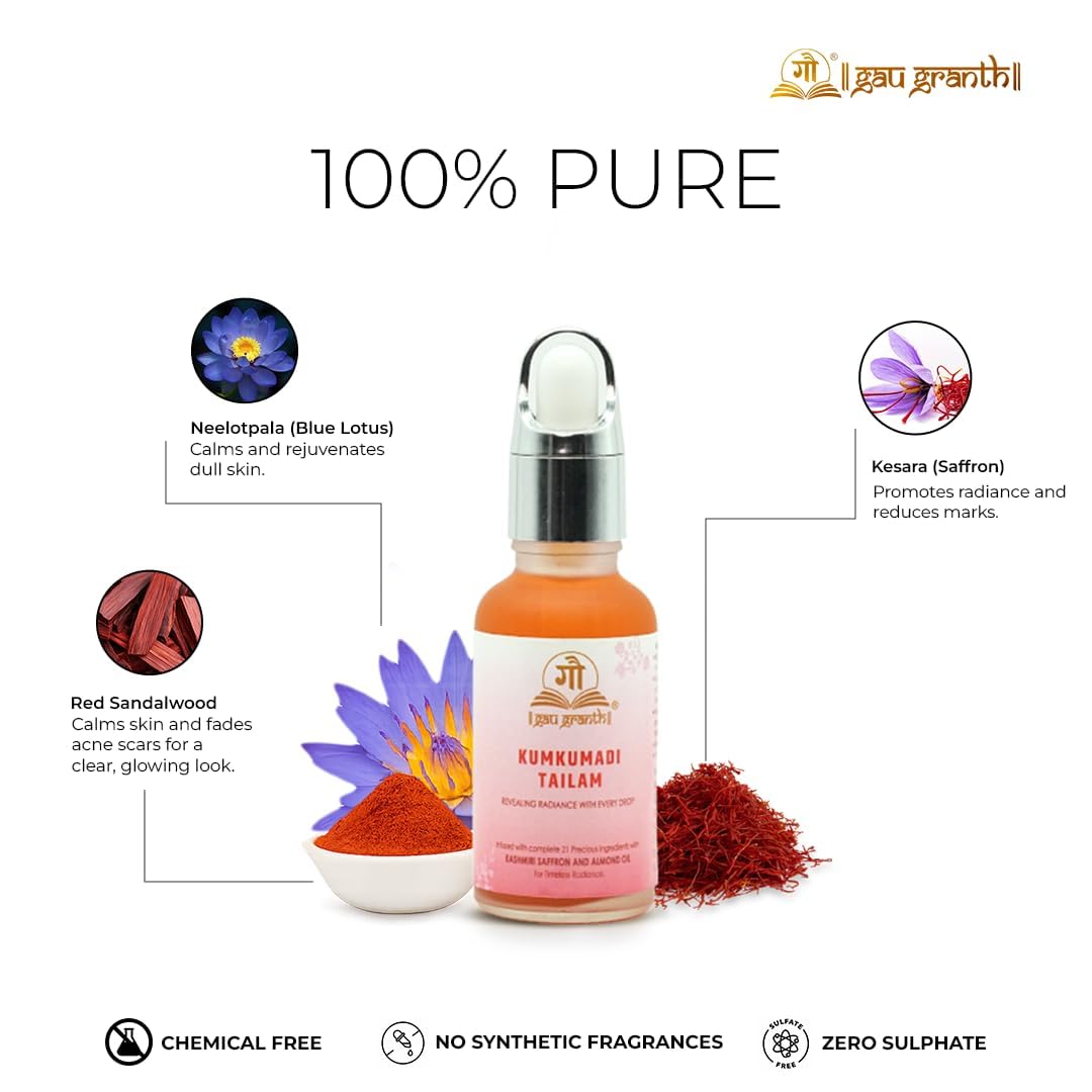 GauGranth Shata Dhauta 40g & Kumkumadi Oil 30ml And Glow Skin Navel Oil 15ml - Combo |Nourishing Hydrating|Wrinkles, Whitening, Lightening| Relief From Stress 3