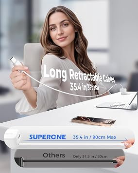 SUPERONE Retractable iPhone Charger, 4-Port USB C Charger Block, iPhone Chargers Fast Charging with USB C & Apple Cable, Wall Chargers for iPhones 17/16/15/14/13/12/11 Series, Pad, Samsung, Pixel