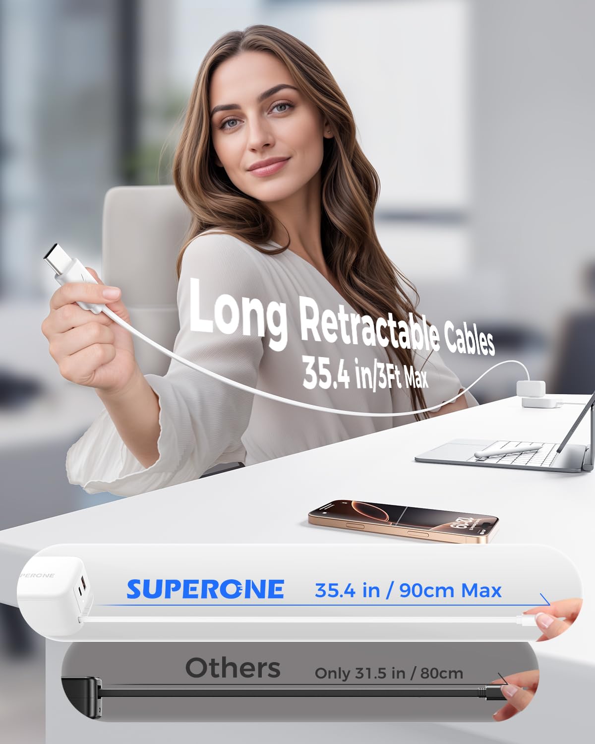 SUPERONE Cargador de pared retráctil 4 en 1 con doble cable USB C, bloque de cargador USB C de carga rápida de 72 W, cargador de teléfono retráctil para iPhone 17/16/15/14/13/12 Series, iPad, Samsung