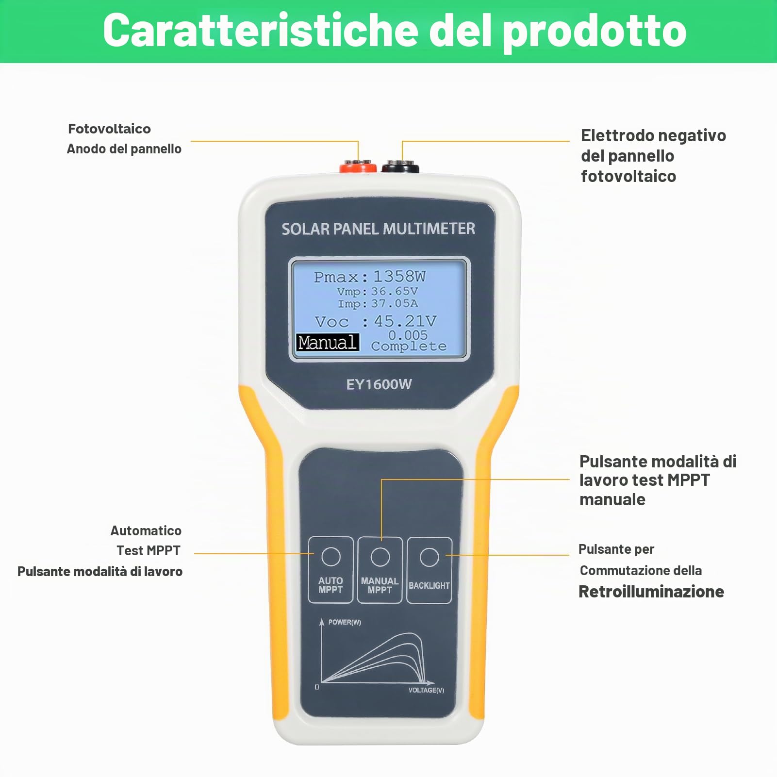 BuyWeek 1600 W Pannello solare MPPT Tester, multimetro digitale a pannello fotovoltaico con display LCD da sfondo, non richiede alimentazione Tester di tensione di circuito per pannello solare PV