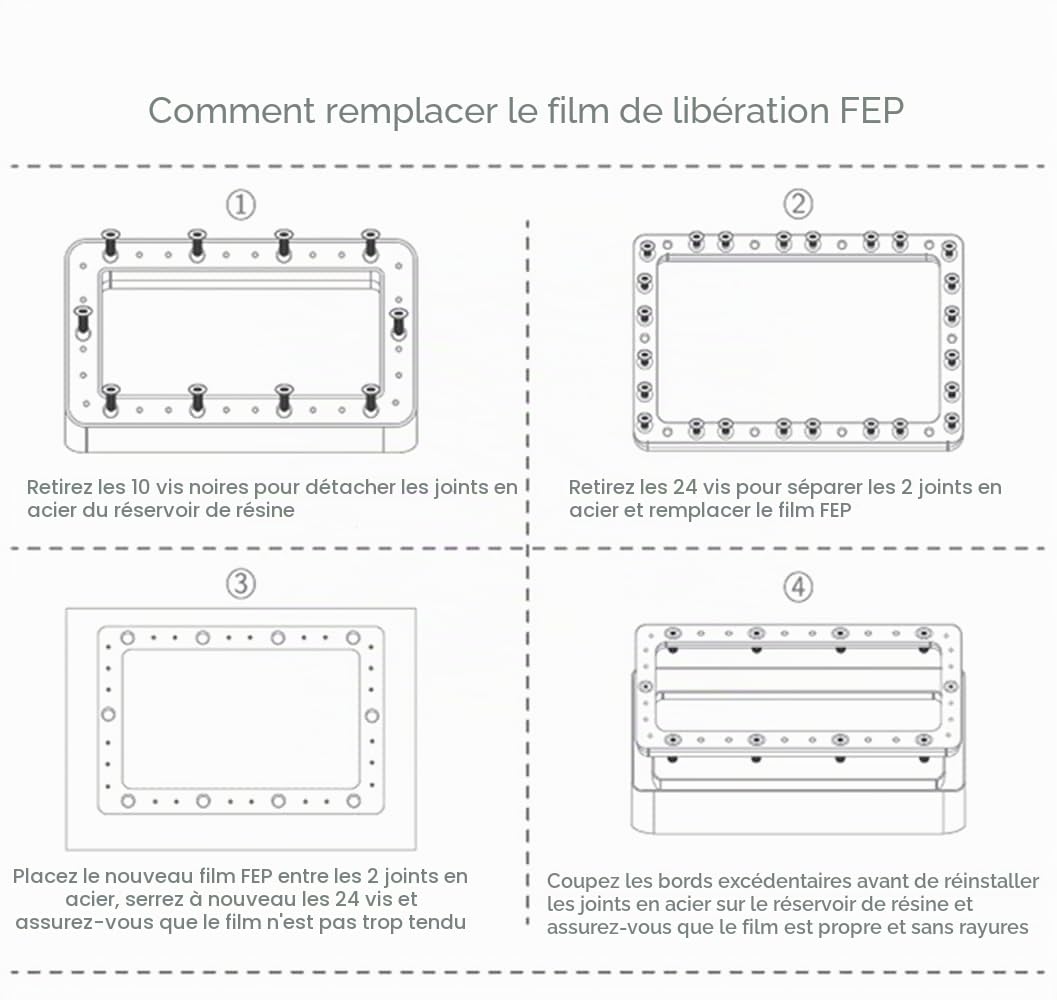 KOYOFEI 6 PCS A4 Taille FEP Film for Saturn 2/8K, Saturn 3/Ultra/4/4 Ultra, Photon M3 Premium, M5S/Pro, M7/Pro Rresin Imprimante 3D 290x210x0,15mm