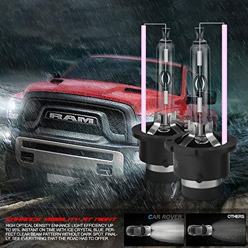 D2S 10000K Auto Lamp Xenon, HID Koplamp, Vervangend Licht, 12V 35W - Afbeelding 7