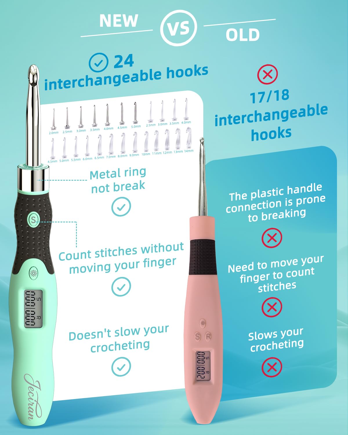 Verbessertes Häkelnadel-Set – 24-in-1 austauschbare Haken-Set – beleuchtet, digitaler Stich- und Reihenzähler – keine Notwendigkeit, Finger zu bewegen, ergonomisch für arthritische Hände – cooles