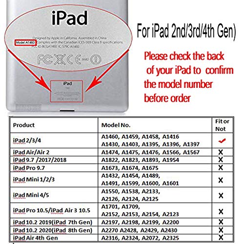 Mejores precios y opiniones de IPad a1460 que puedes comprar esta semana. 11 Imagen adicional