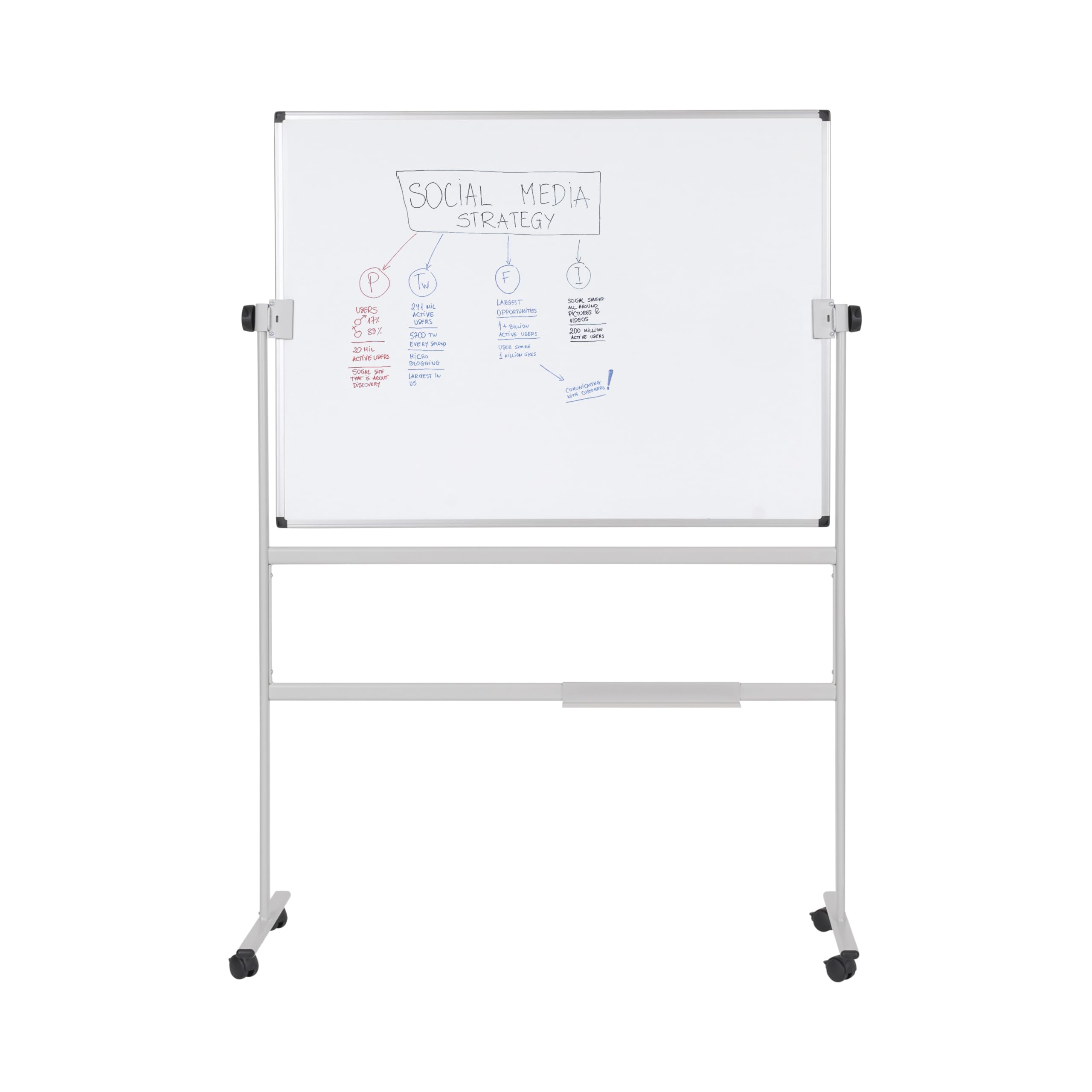 Bi-Office Drehbares Whiteboard 105x75cm, beidseitige nicht-magnetische Oberfläche, Stahlstruktur