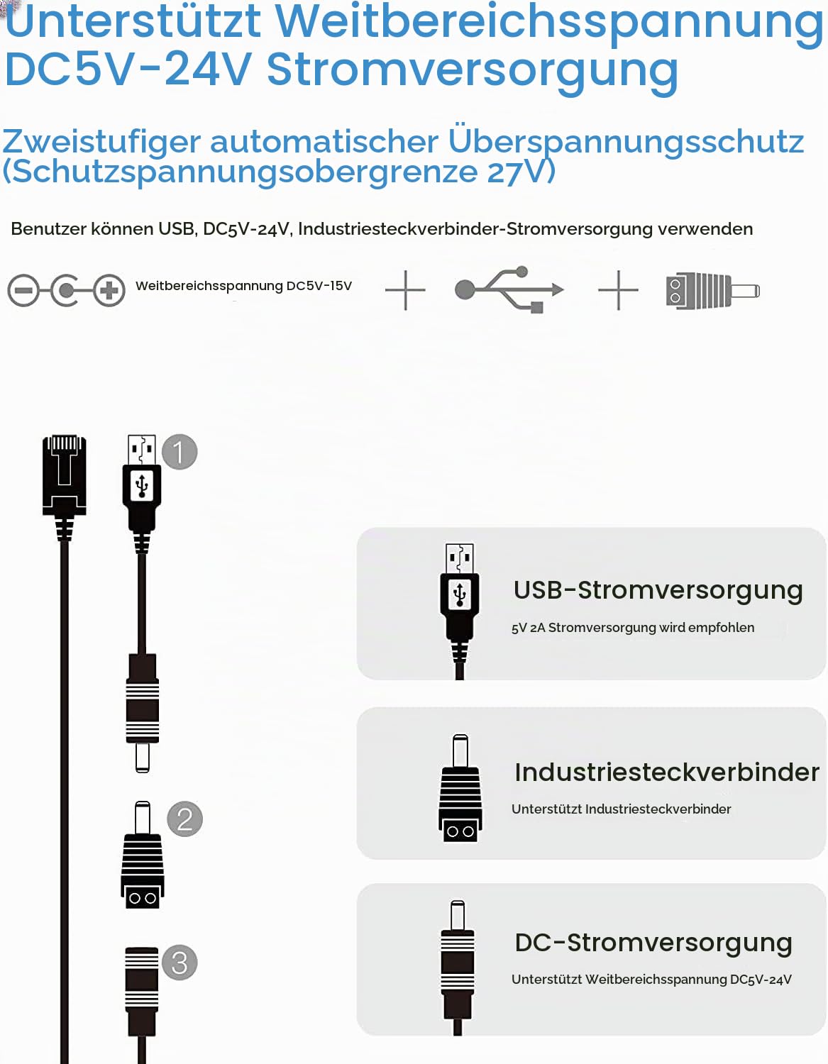 VONETS VAP11S WLAN Repeater WLAN Brücke 2,4 GHz, 300 Mbit/s, Industrie WiFi Bridge mit Router Funktion, 2 LAN Ports, DC 5–24 V, Reichweite bis 500 m, mit Netzteil