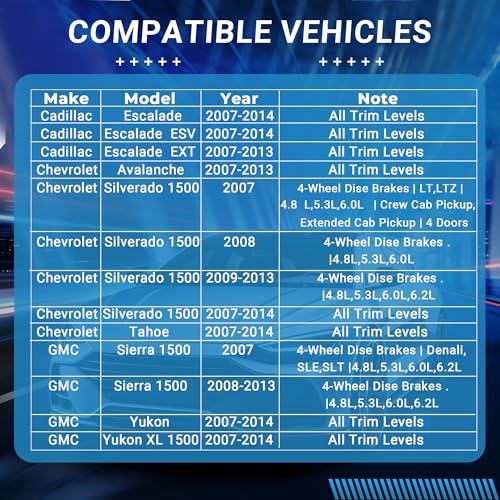 Image of Brake Pads Rear Set Compatible with Cadillac Escalade, Chevy Avalanche Silverado Suburban 1500 Tahoe, GMC Sierra 1500 GMC Yukon Automotive Replacement Rear Brakes Semi-Metallic D1194