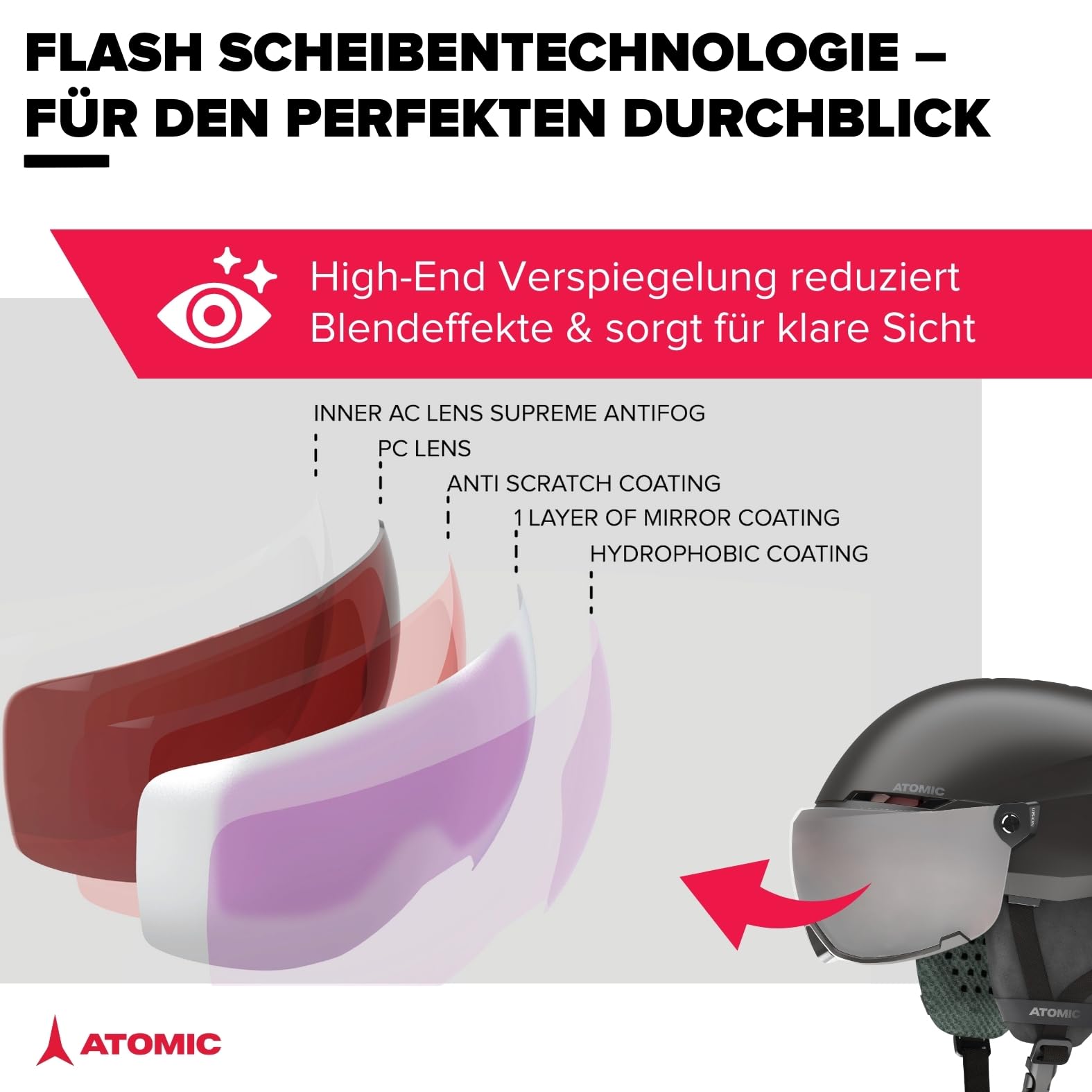 ATOMIC SAVOR VISOR JR Skihelm mit Visier - Für Kinder & Jugendliche - Max. Stoßdämpfung - Active Aircon Belüftung - Brille mit High End-Verspiegelung
