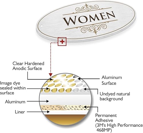 Miniatura 2 de SmartSign Letrero de baño de diseñador para puerta, parte trasera adhesiva 3M y agujeros preperforados, 3.5 x 8 pulgadas, letrero de baño de