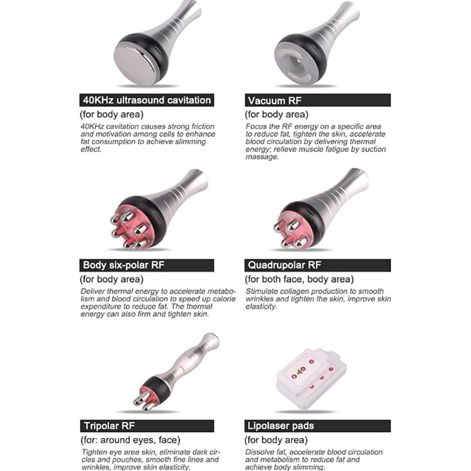 6 in 1 Macchina per Cavitazione, 40K Anticellulite Macchinario Massaggiatore Cellulite Rassodanti e Tonificanti per Il Corpo Massaggiatore per Cellulite, per Braccia, Vita, Coscia, Anca e